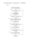 GAMING MACHINE SHORTENING THE PLAYING TIME AND PLAYING METHOD THEREOF diagram and image