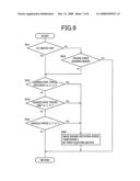 Control device for hybrid vehicle drive apparatus diagram and image