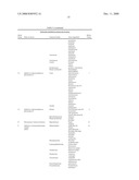 CROPPING SYSTEMS FOR MANAGING WEEDS diagram and image