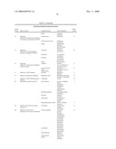 CROPPING SYSTEMS FOR MANAGING WEEDS diagram and image