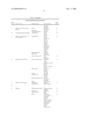 CROPPING SYSTEMS FOR MANAGING WEEDS diagram and image