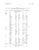 CROPPING SYSTEMS FOR MANAGING WEEDS diagram and image