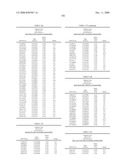 Genetic Markers Associated with Endometriosis and Use Thereof diagram and image