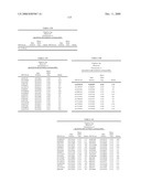 Genetic Markers Associated with Endometriosis and Use Thereof diagram and image