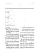 Genetic Markers Associated with Endometriosis and Use Thereof diagram and image