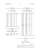 Genetic Markers Associated with Endometriosis and Use Thereof diagram and image