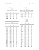 Genetic Markers Associated with Endometriosis and Use Thereof diagram and image