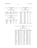 Genetic Markers Associated with Endometriosis and Use Thereof diagram and image