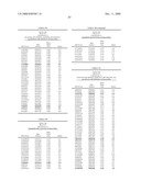 Genetic Markers Associated with Endometriosis and Use Thereof diagram and image