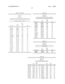 Genetic Markers Associated with Endometriosis and Use Thereof diagram and image