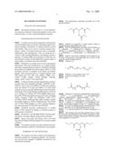 Multimers of Peptides diagram and image