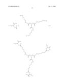 Multimers of Peptides diagram and image