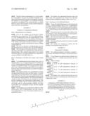 Multimers of Peptides diagram and image