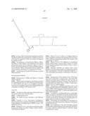 Multimers of Peptides diagram and image