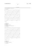 Multimers of Peptides diagram and image