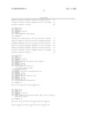 Multimers of Peptides diagram and image