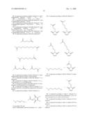 Multimers of Peptides diagram and image