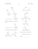 Multimers of Peptides diagram and image