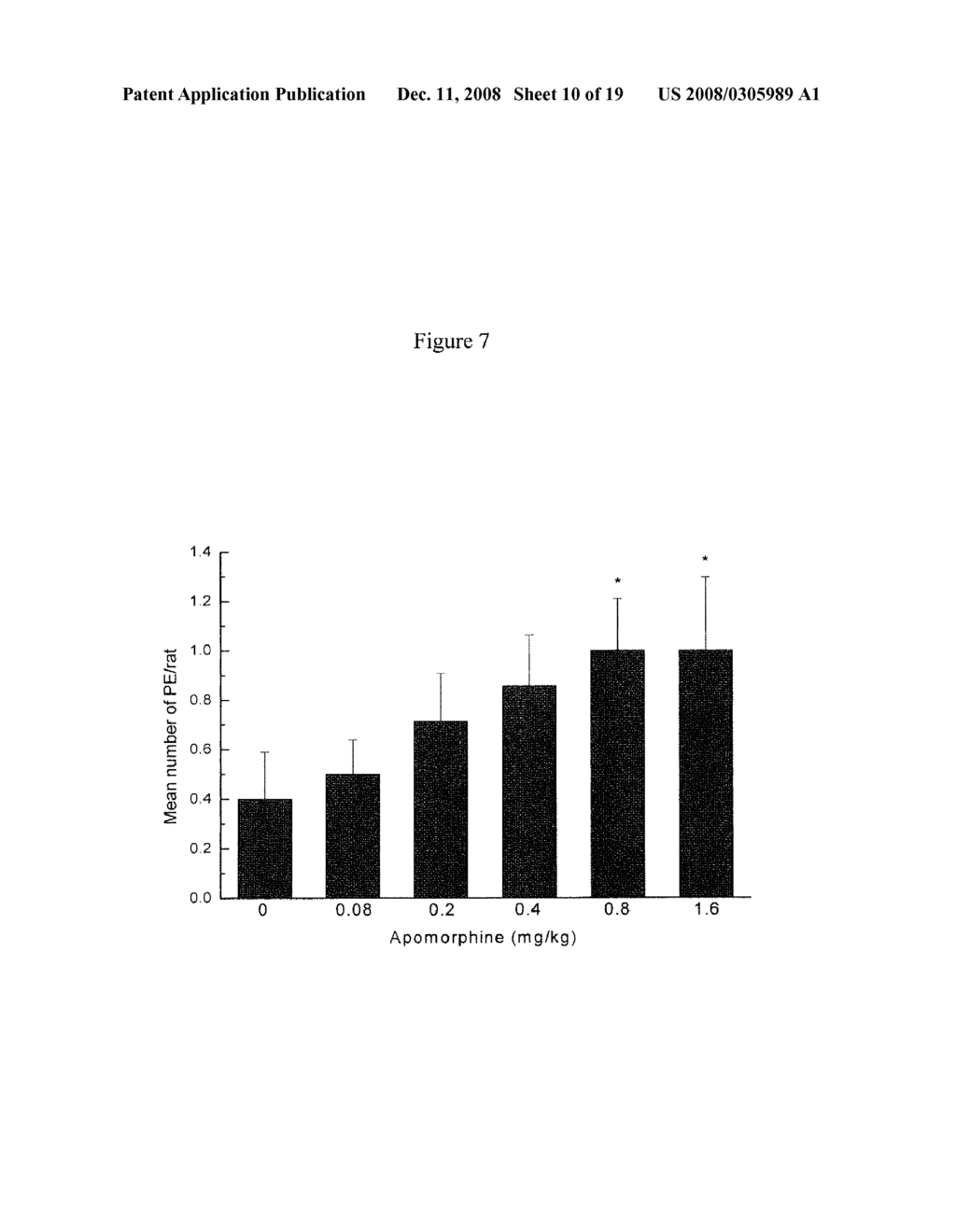 Transdermal delivery peptides and method of use thereof - diagram, schematic, and image 11