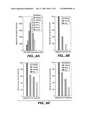 Novel tumor necrosis factor receptor homologs and nucleic acids encoding the same diagram and image