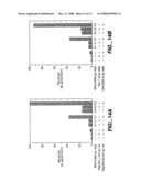 Novel tumor necrosis factor receptor homologs and nucleic acids encoding the same diagram and image