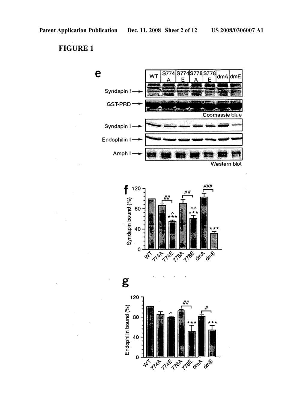 AGENTS FOR PROPHYLAXIS OR TREATMENT OF NEUROLOGICAL RELATED DISEASES AND CONDITIONS - diagram, schematic, and image 03