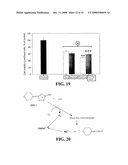 Dopamine Receptor Agonists in the Treatment and Prevention of Hiv-Induced Dementia diagram and image