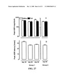 Dopamine Receptor Agonists in the Treatment and Prevention of Hiv-Induced Dementia diagram and image