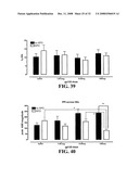 Dopamine Receptor Agonists in the Treatment and Prevention of Hiv-Induced Dementia diagram and image