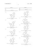 Triazole Derivatives diagram and image