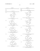 Triazole Derivatives diagram and image