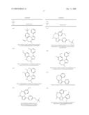 Triazole Derivatives diagram and image