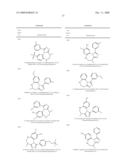 Triazole Derivatives diagram and image