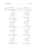 Triazole Derivatives diagram and image