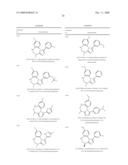 Triazole Derivatives diagram and image