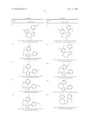 Triazole Derivatives diagram and image