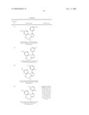 Triazole Derivatives diagram and image