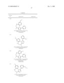 Triazole Derivatives diagram and image