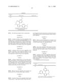 Triazole Derivatives diagram and image