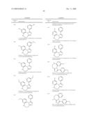 Triazole Derivatives diagram and image