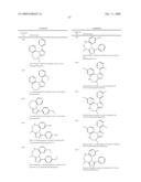 Triazole Derivatives diagram and image