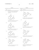 Triazole Derivatives diagram and image