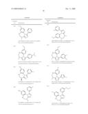 Triazole Derivatives diagram and image