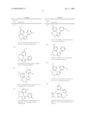 Triazole Derivatives diagram and image