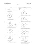 Triazole Derivatives diagram and image