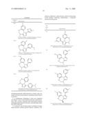 Triazole Derivatives diagram and image