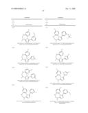 Triazole Derivatives diagram and image