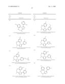 Triazole Derivatives diagram and image