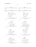 Triazole Derivatives diagram and image