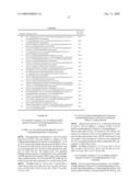 Heterocyclic Mchr1 Antagonists And Their Use In Therapy diagram and image